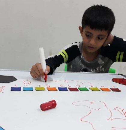 all round development